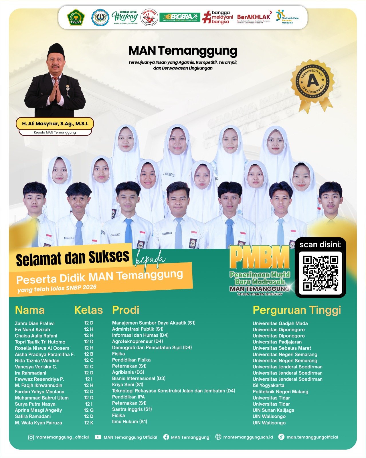 Lolos  Seleksi Nasional Penerimaan Mahasiswa Baru Tahun 2026